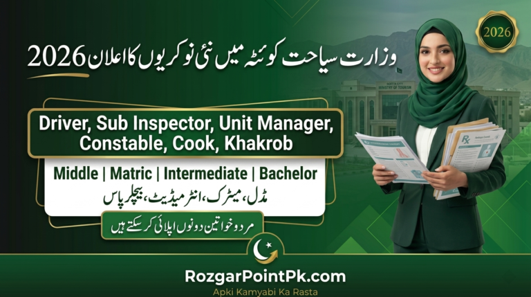 Tourism Balochistan Jobs 2026 – Apply for Inspector & Constable Posts