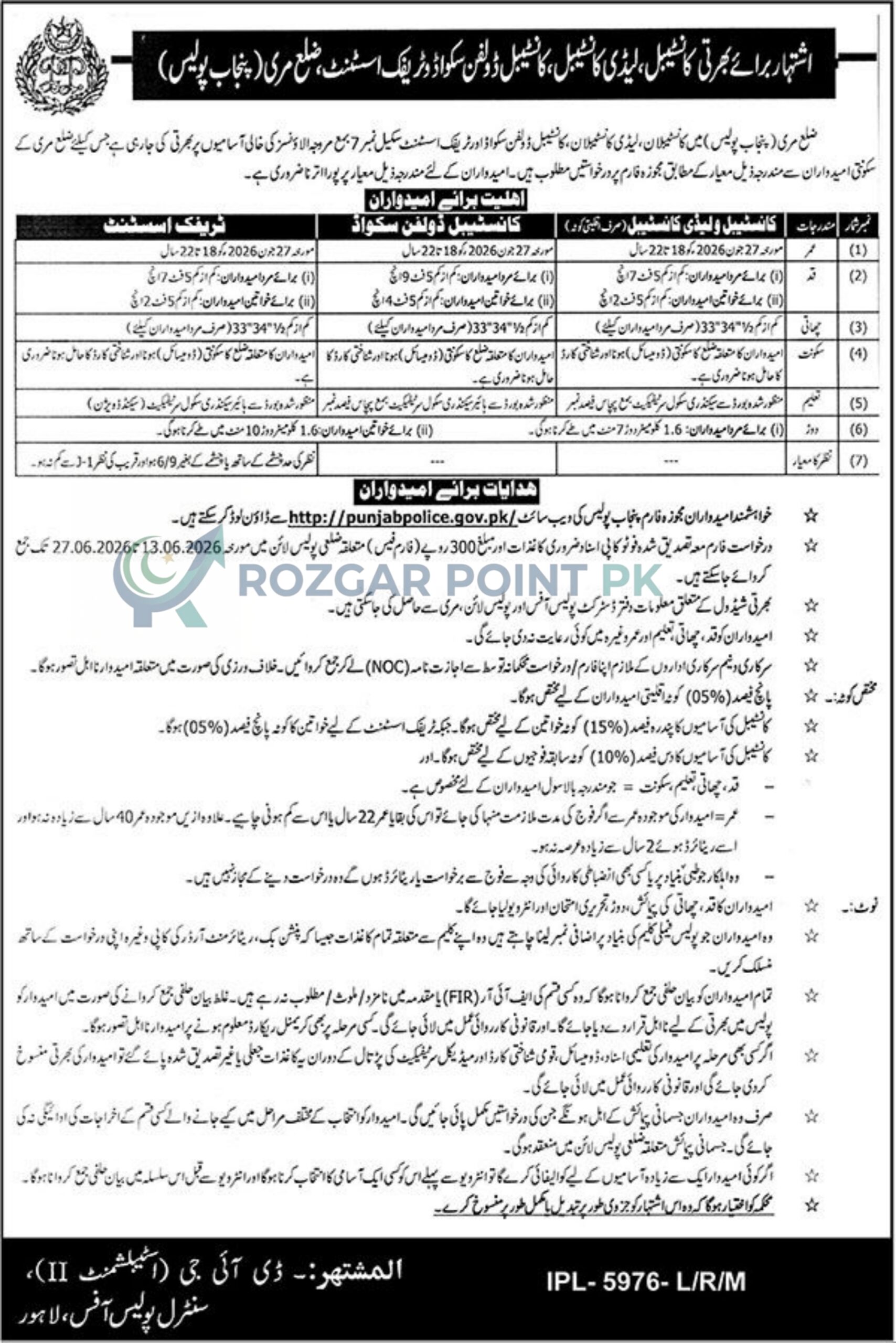 Punjab Police jobs 2026 for Constable & Staff