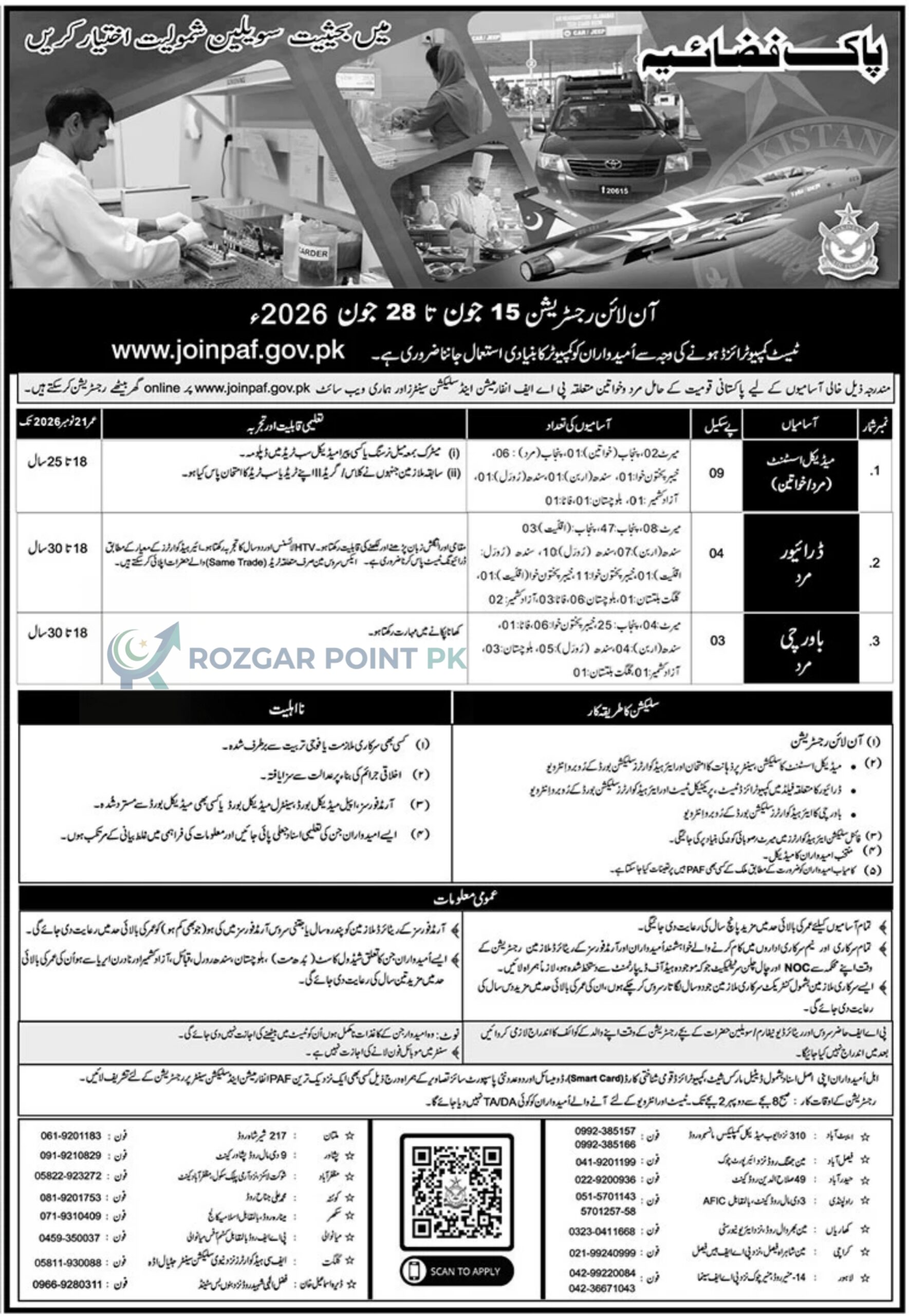 Pakistan Air Force PAF Civilian Jobs 2026