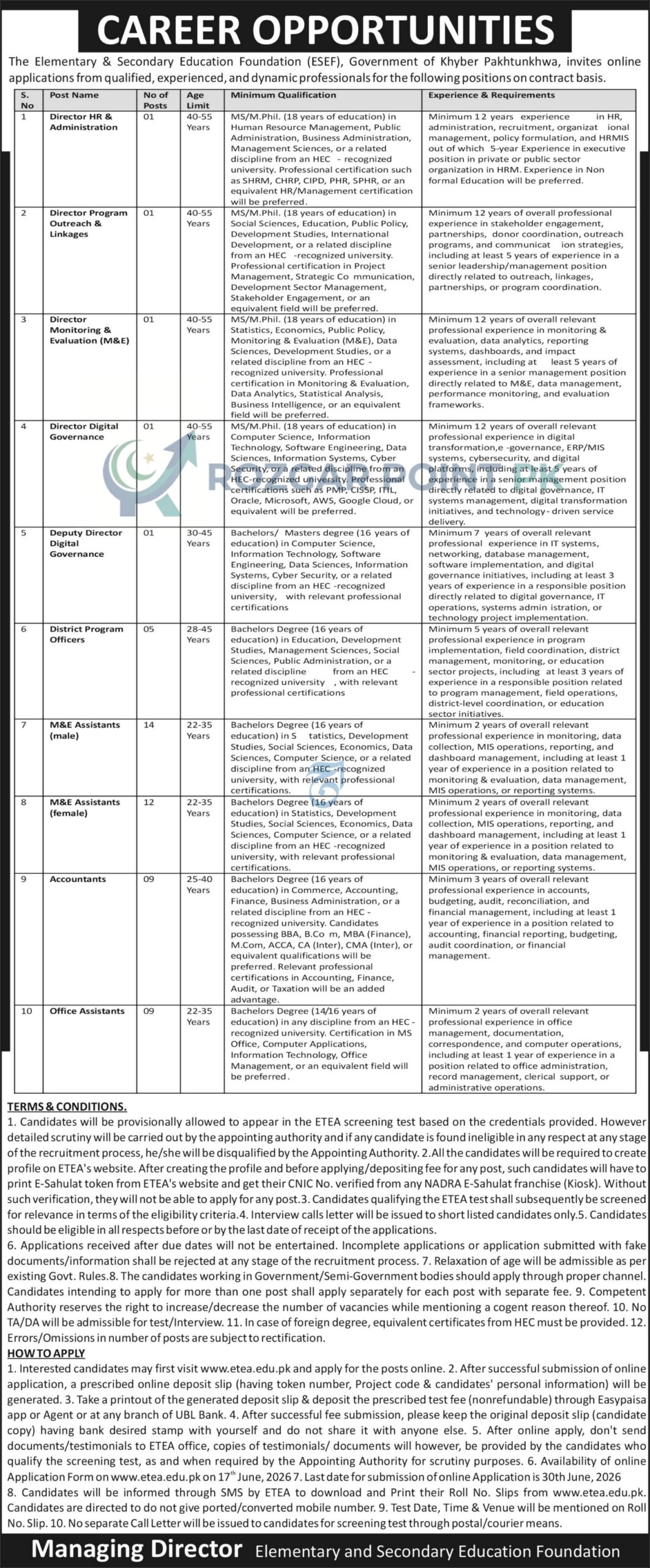 Elementary & Secondary Education Foundation Jobs 2026 – ESEF KPK Careers