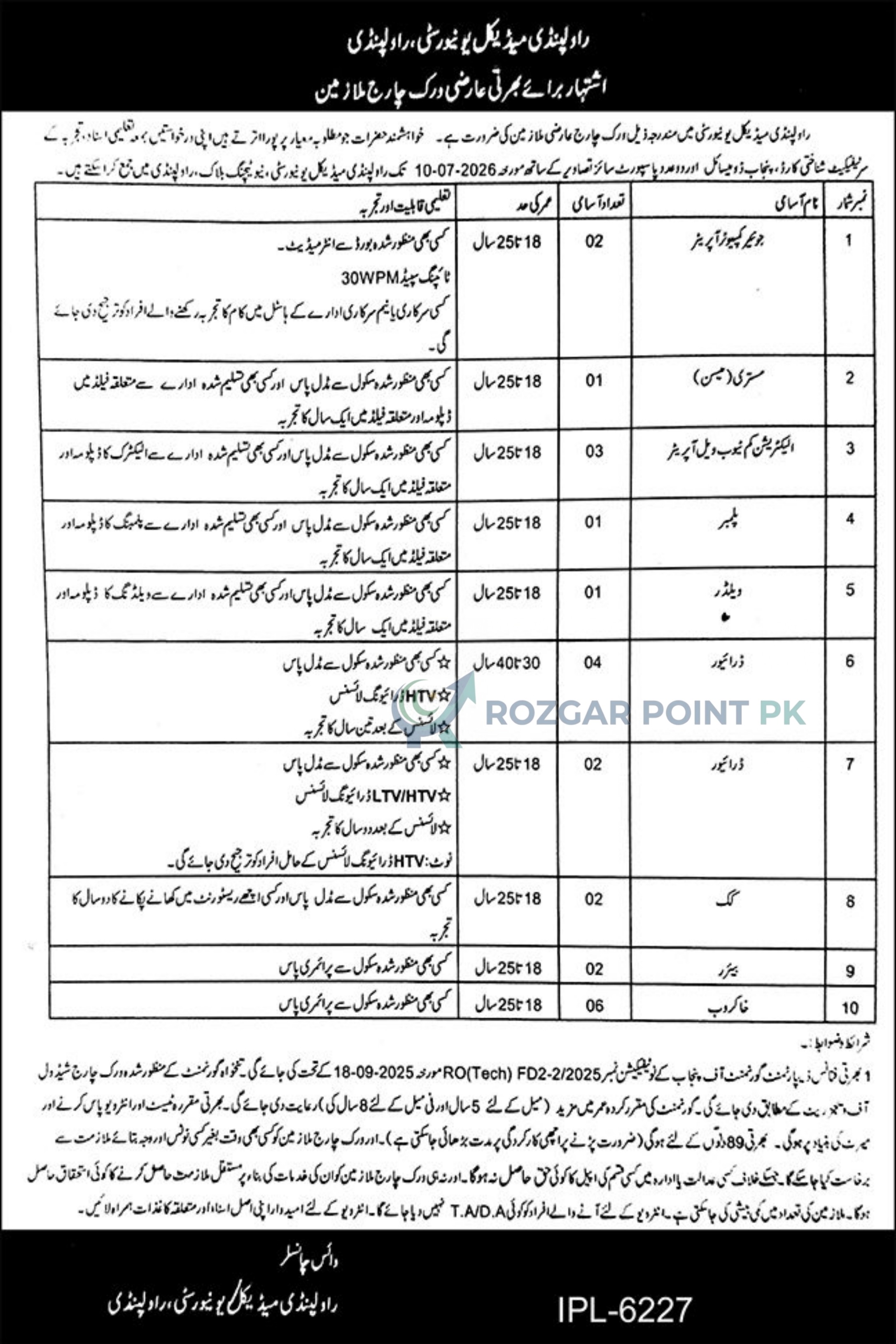 Rawalpindi Medical University Jobs 2026 – Apply for 24 Work-Charge Vacancies