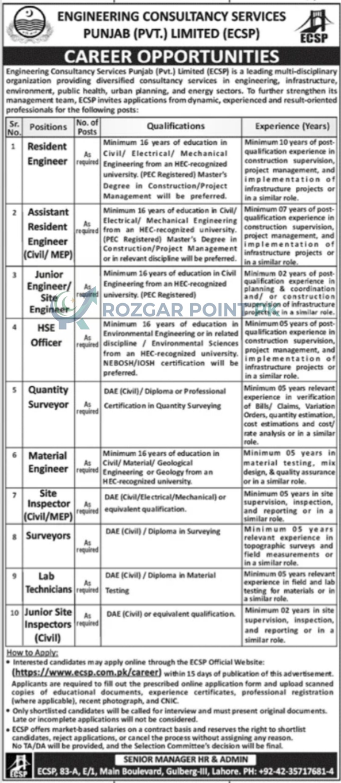 ECSP Jobs 2026 – Engineering Consultancy Services Punjab Career Opportunities