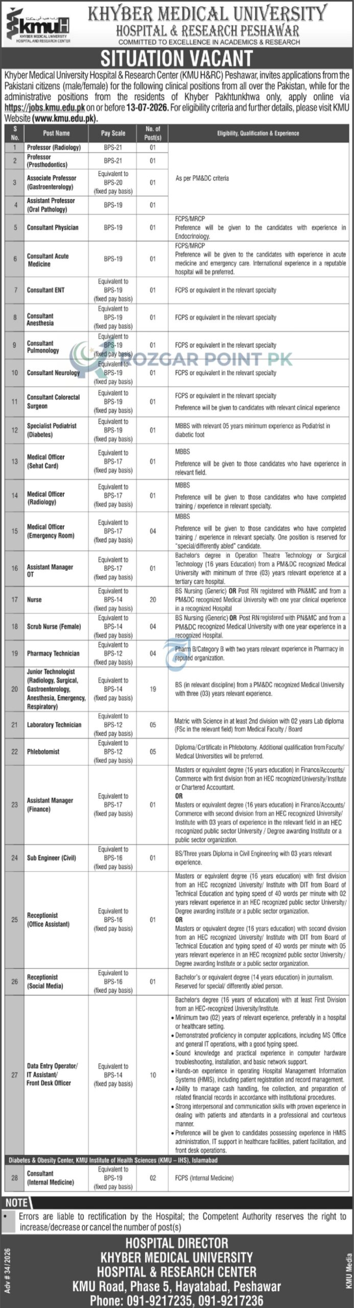 Khyber Medical University Hospital & Research Center  KMU Hospital Jobs 2026