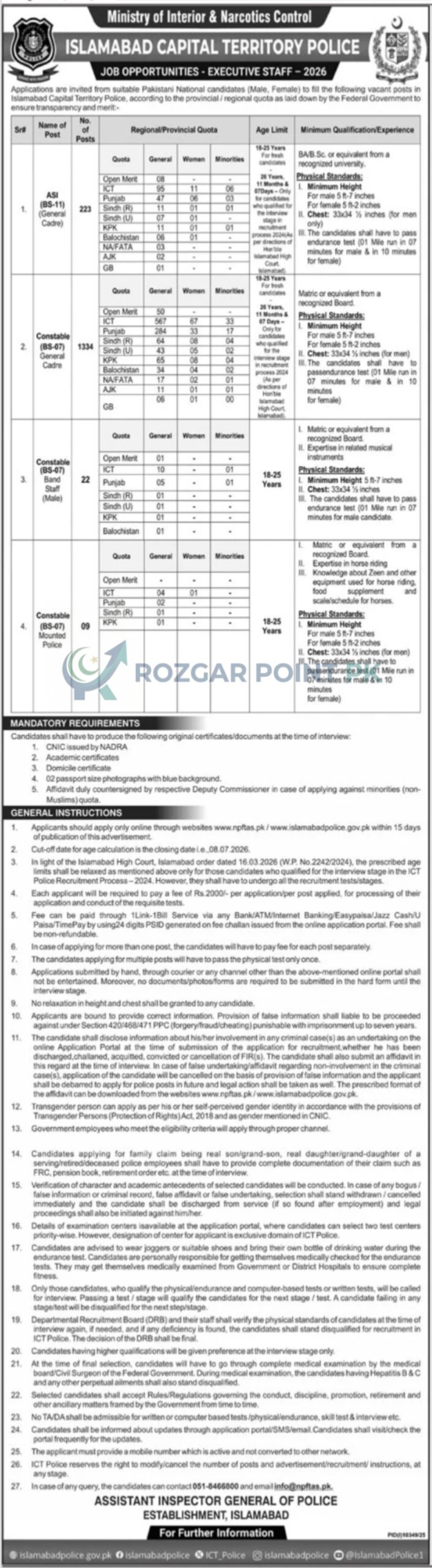 Islamabad Police Jobs 2026 – 1,722 New Vacancies Announced