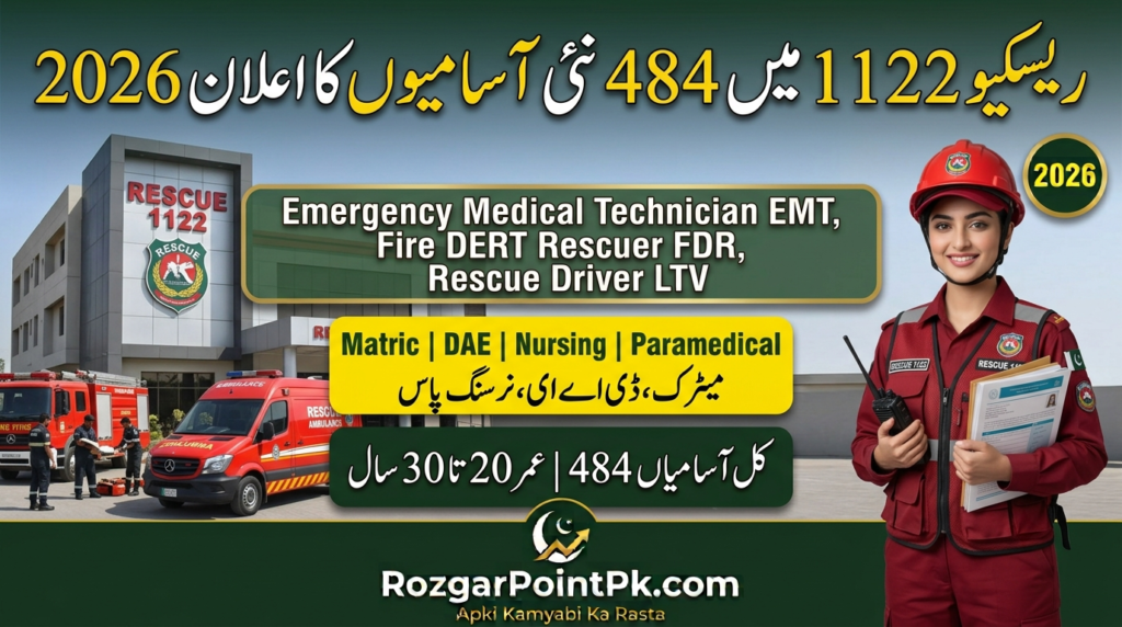 Rescue 1122 Jobs 2026 – 484 EMT, FDR & Rescue Driver Vacancies