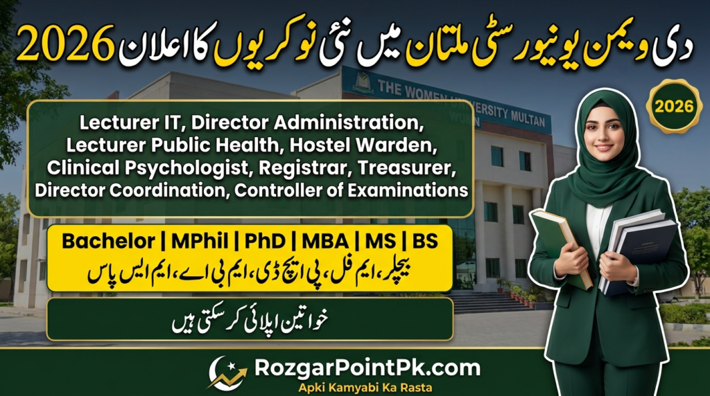 The Women University Multan Jobs 2026