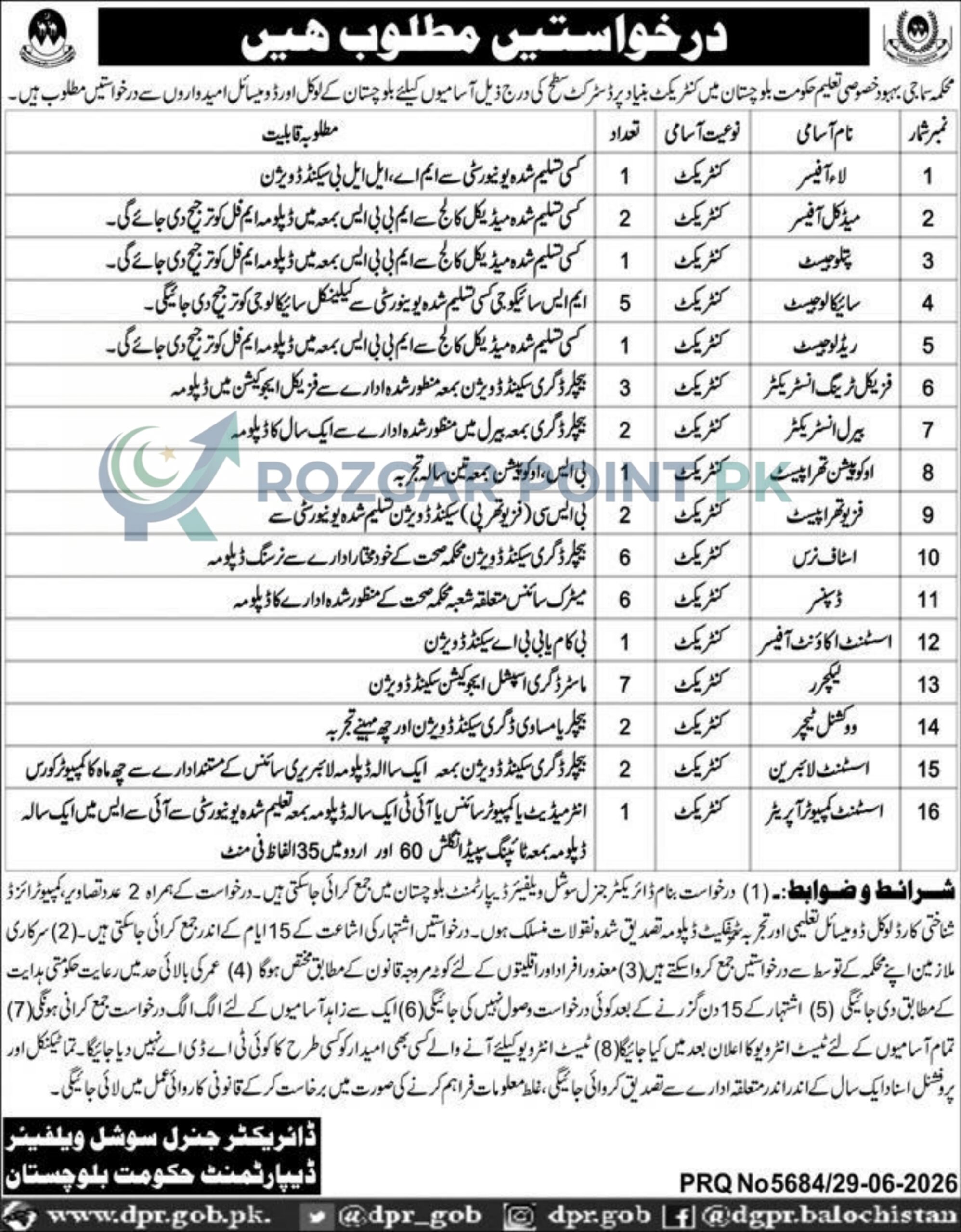Social Welfare Department jobs 2026 