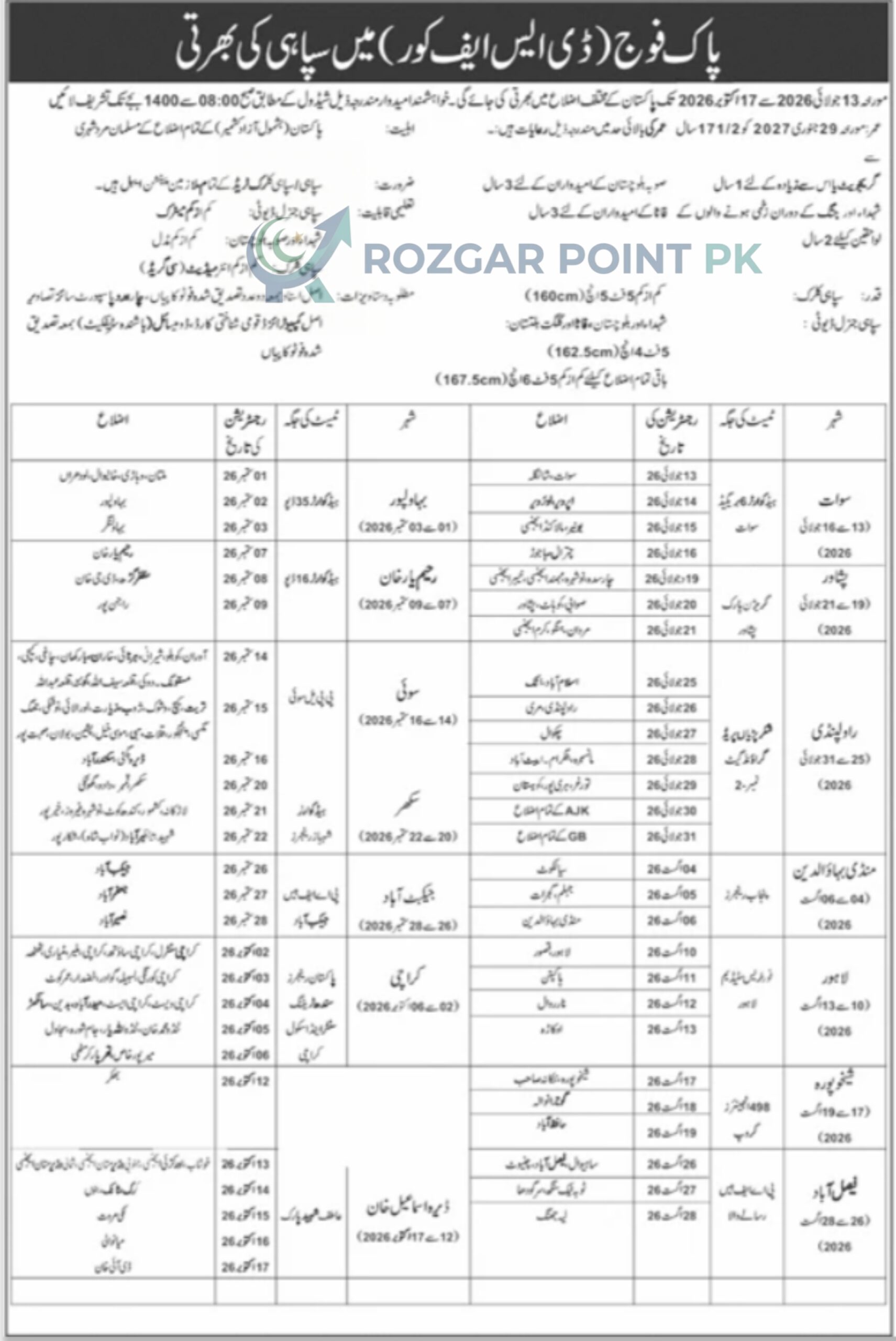 Pakistan Army DSF jobs 2026