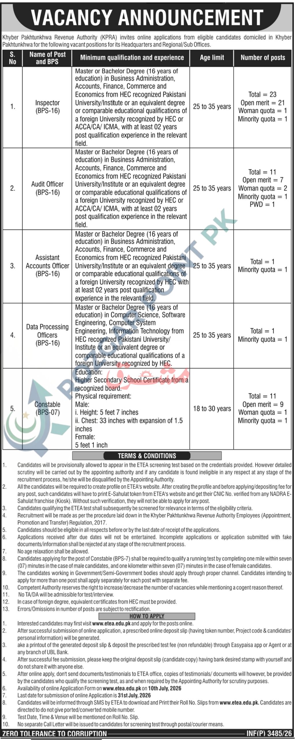 KPRA Jobs 2026 – Apply Online for Inspector, Audit Officer & Constable
