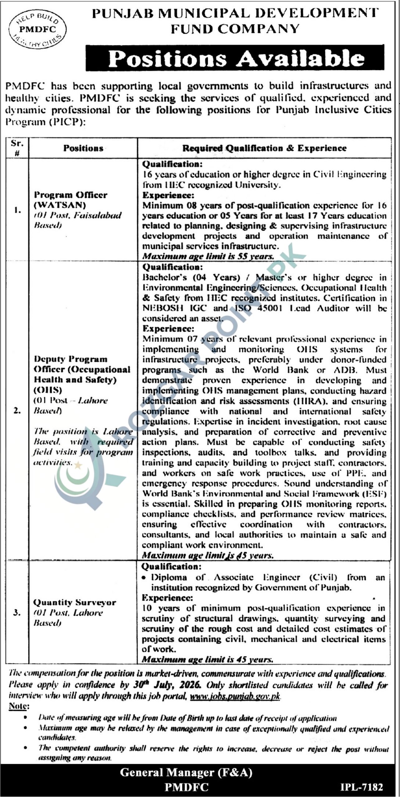 Punjab Municipal Development Fund Company PMDFC Jobs 2026