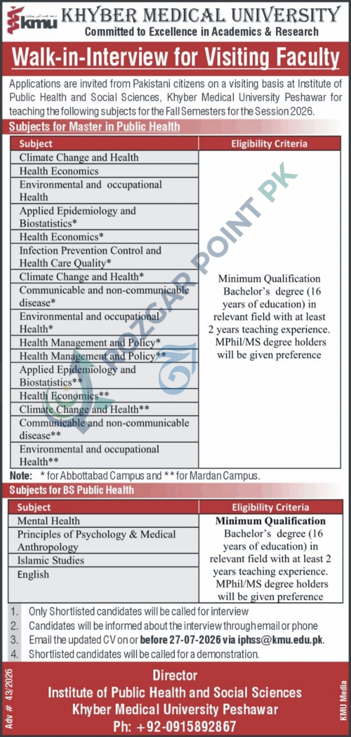 Khyber Medical University Jobs 2026