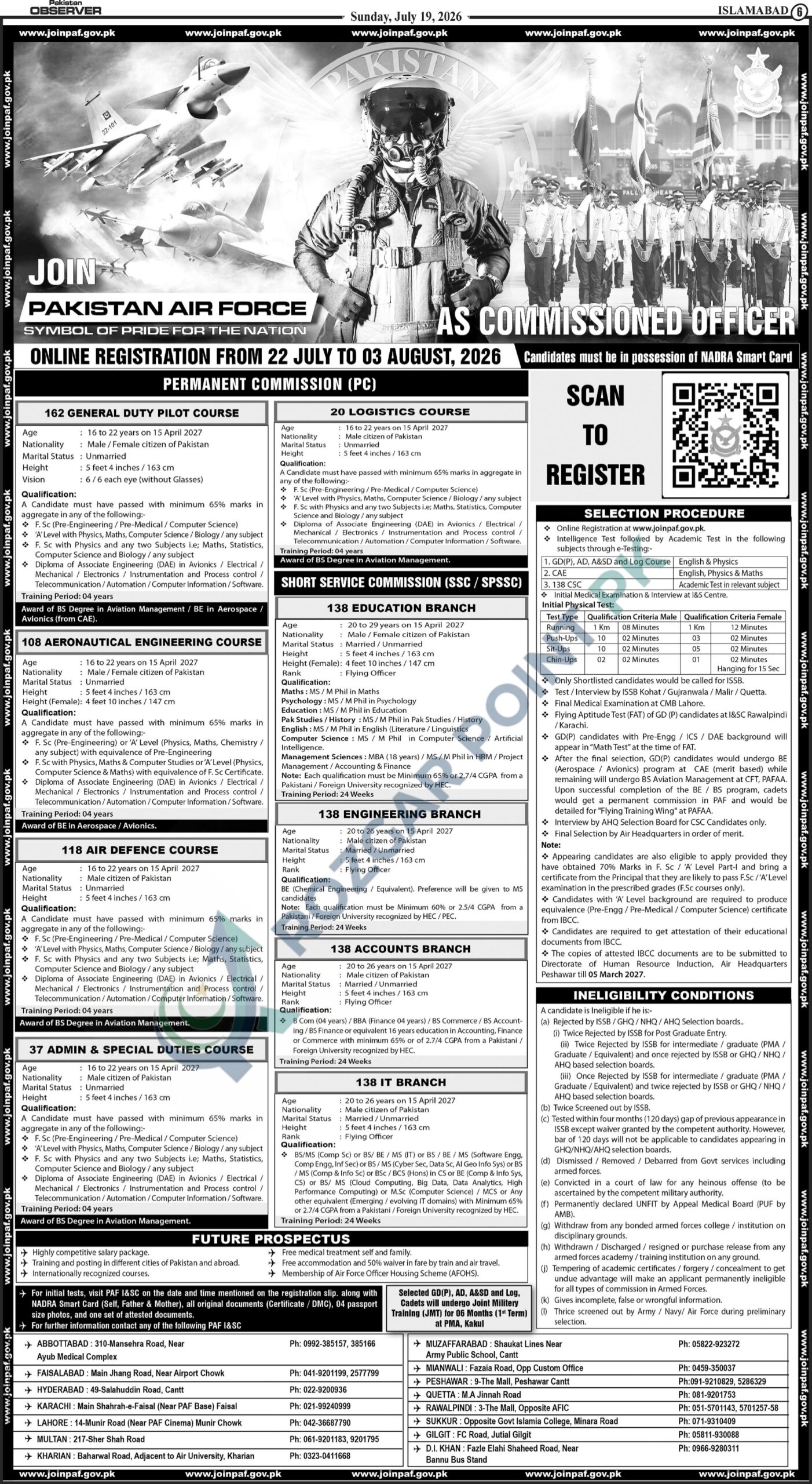 Pakistan Air Force Jobs 2026