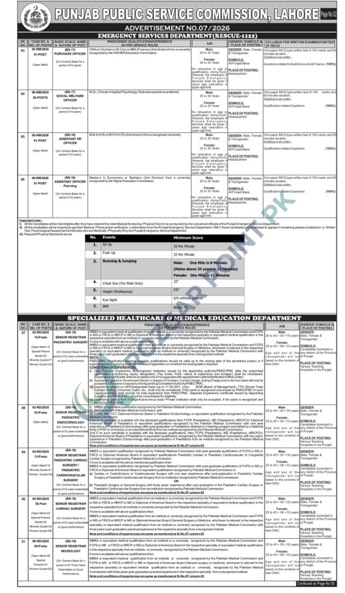 Punjab Public Service Commission PPSC Jobs 2026 – Job Advertisement