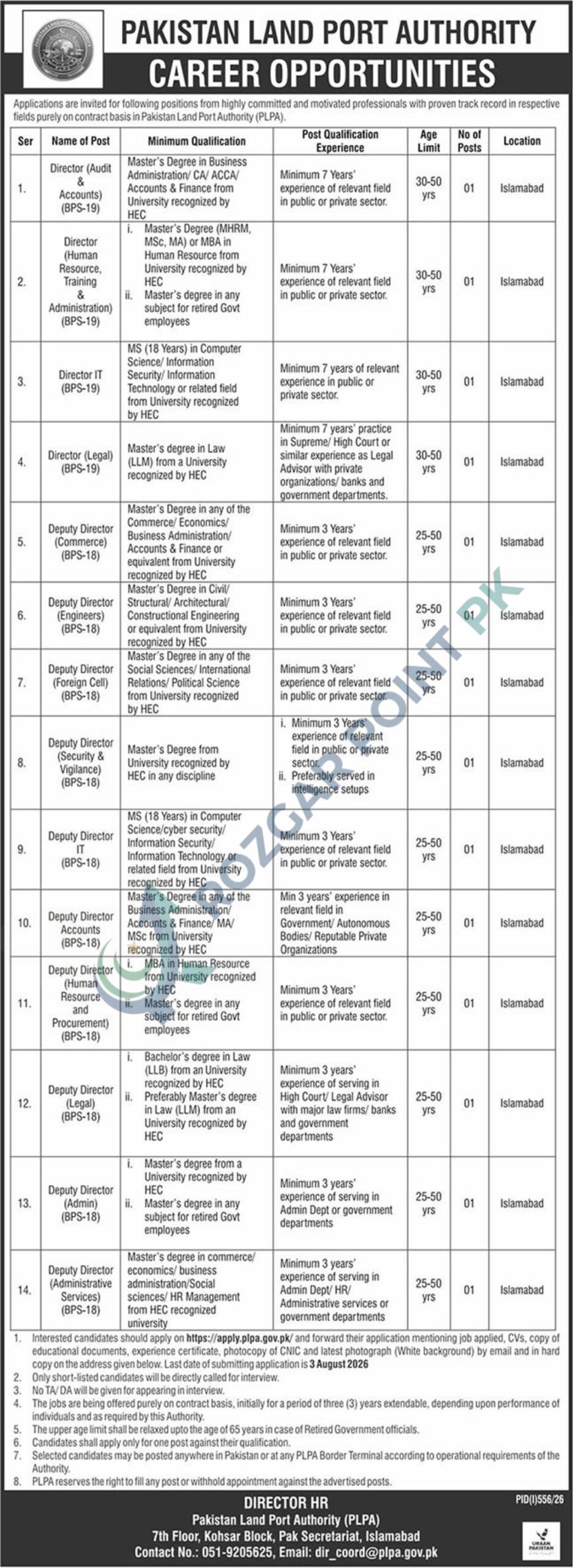 Pakistan Land Port Authority PLPA Jobs 2026 – Apply Online for 14 Vacancies