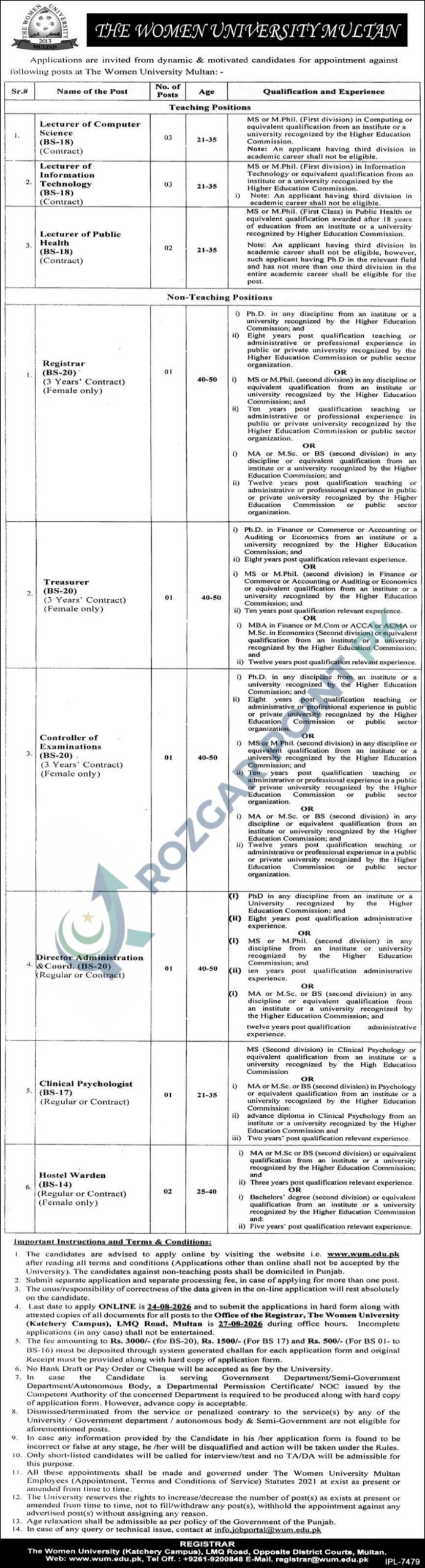The Women University Multan Jobs 2026