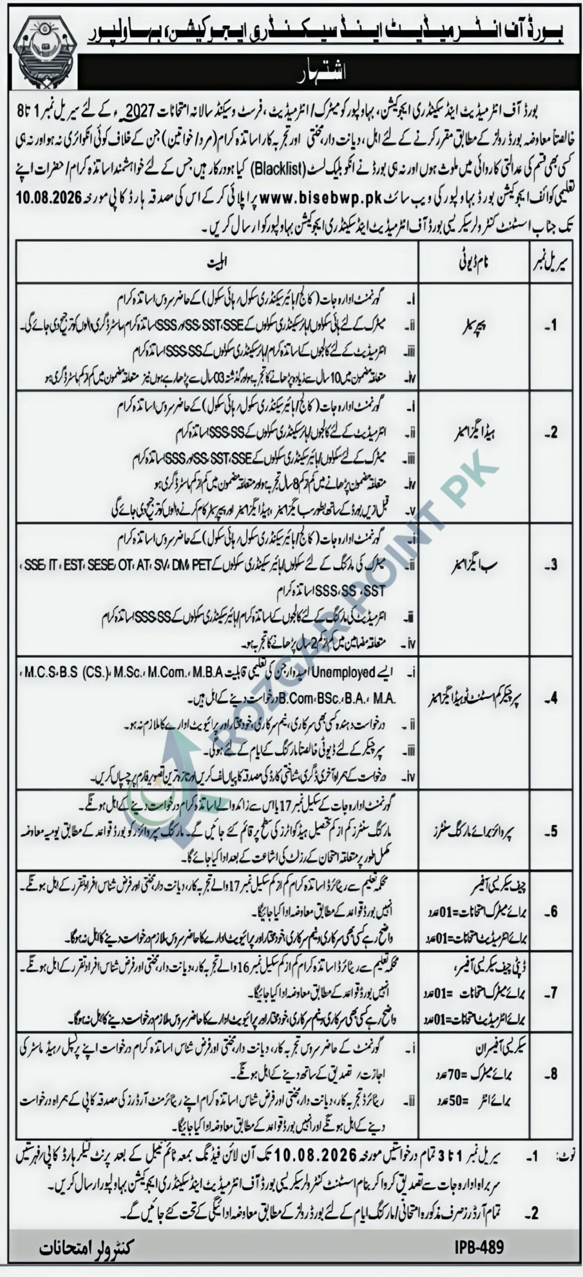 BISE Bahawalpur Jobs 2026 – Apply Online for Examination Staff