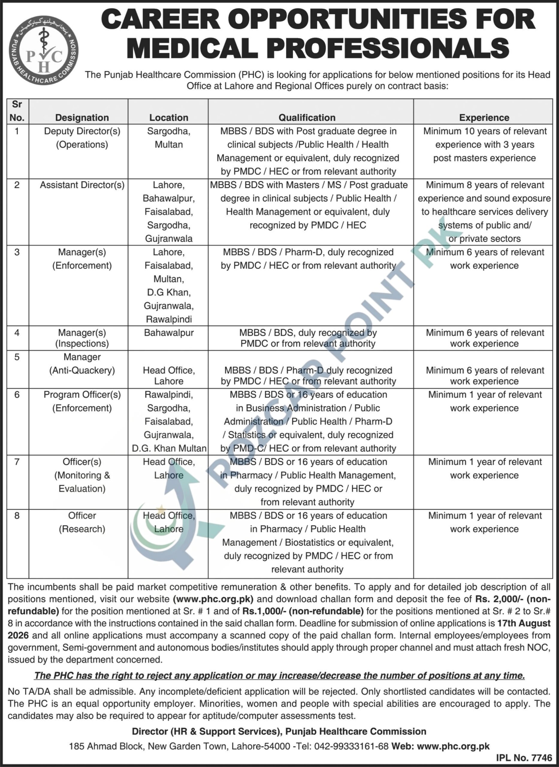 Punjab Healthcare Commission Jobs 2026 – Apply Online for 50+ Vacancies