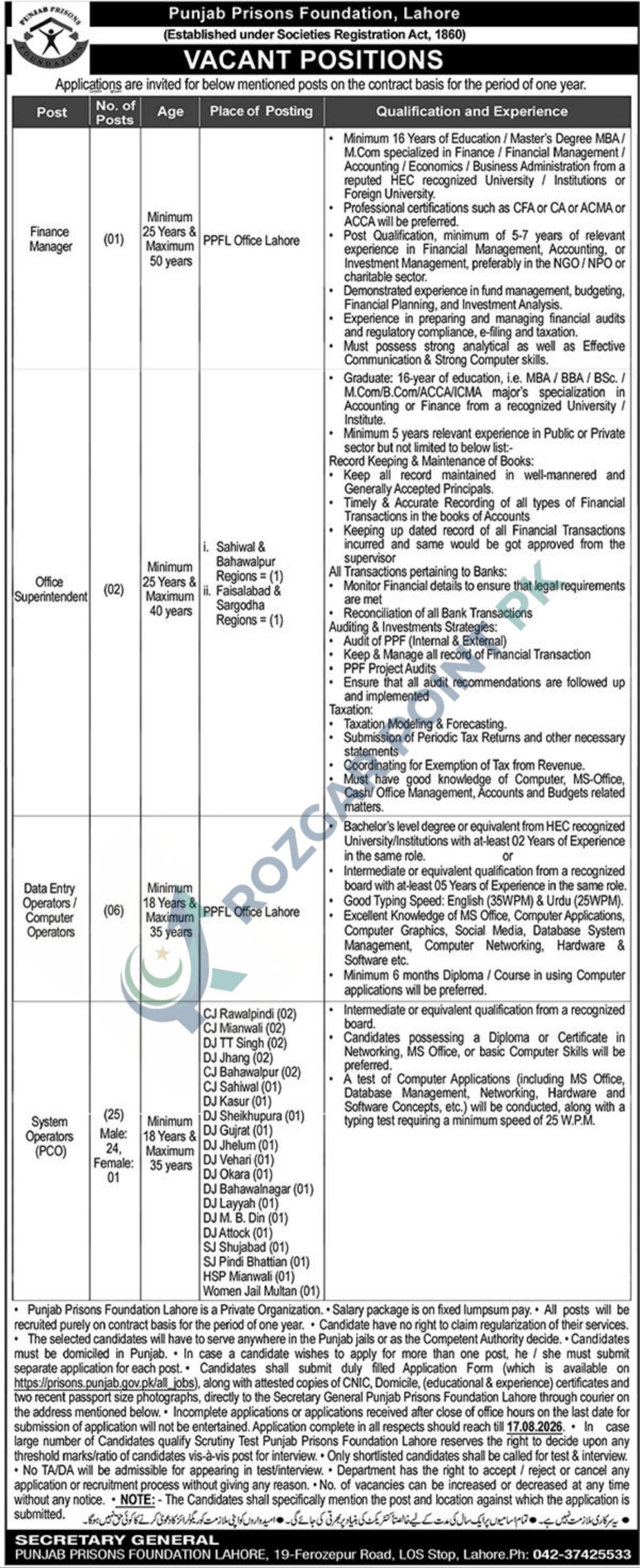 Punjab Prisons Foundation Jobs 2026