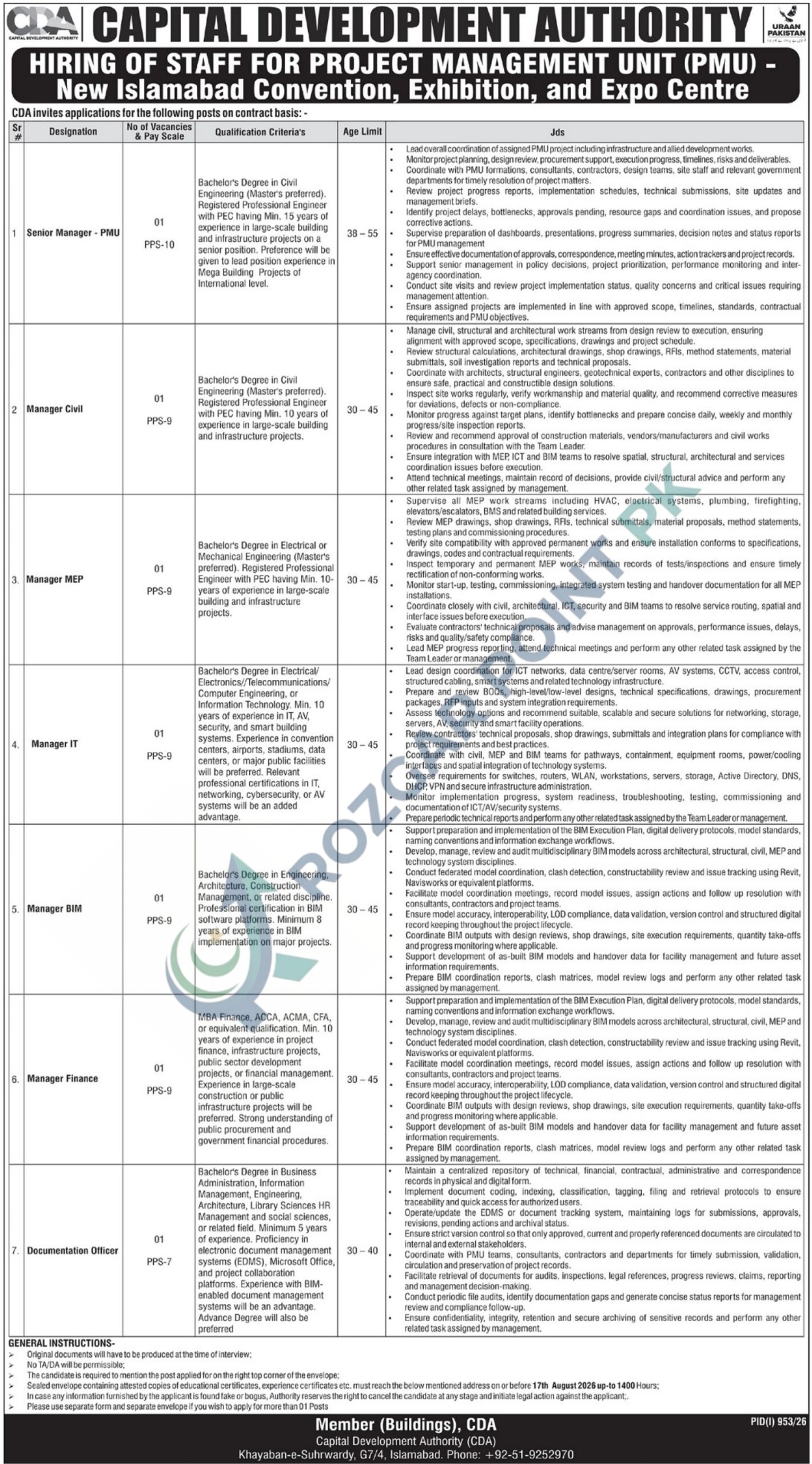 Capital Development Authority (CDA) Jobs 2026