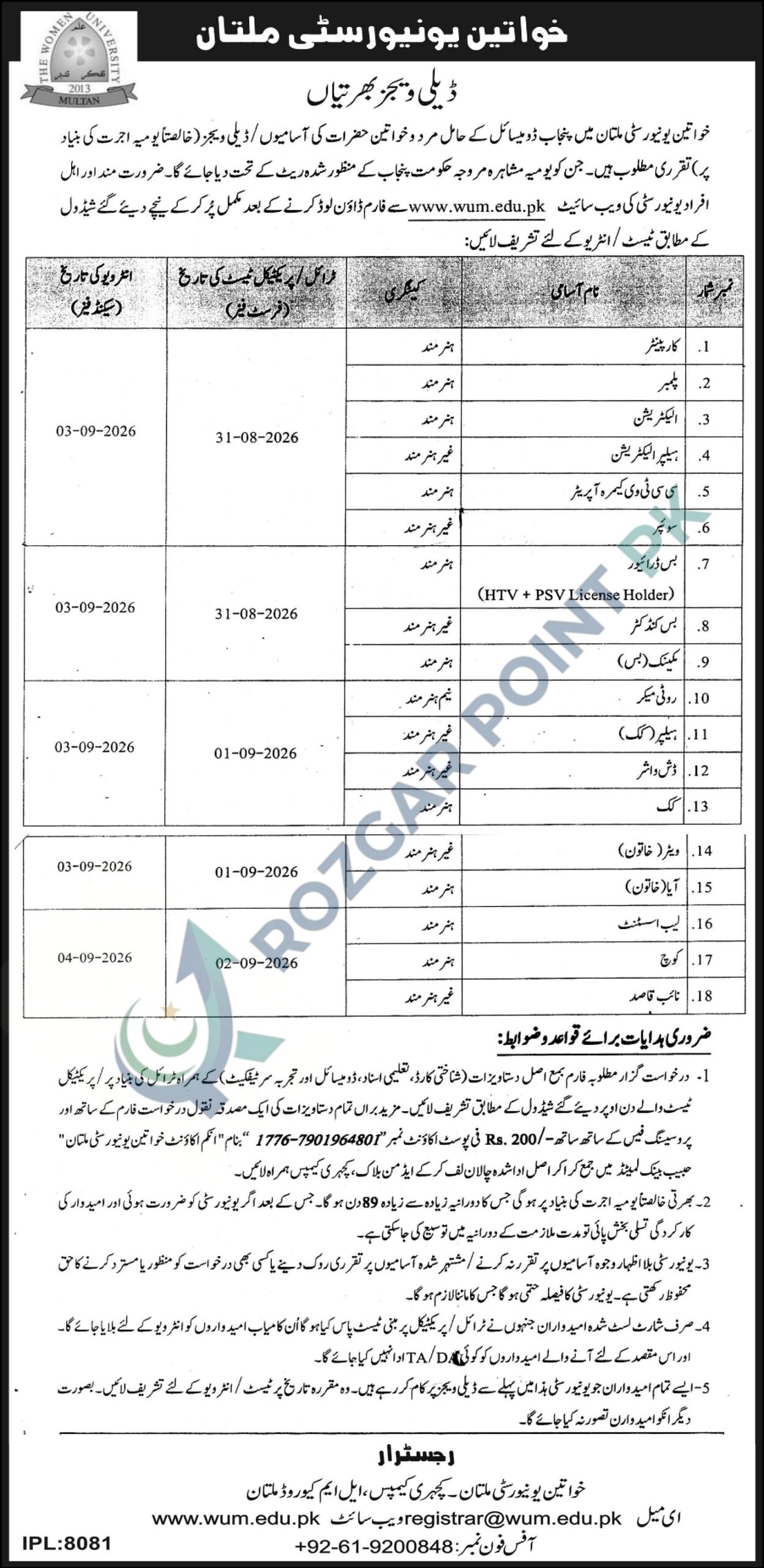 Women University Multan Jobs 2026