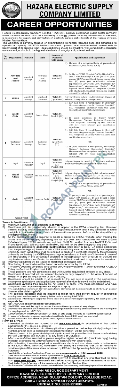 Hazara Electric Supply Company HAZECO Jobs 2026