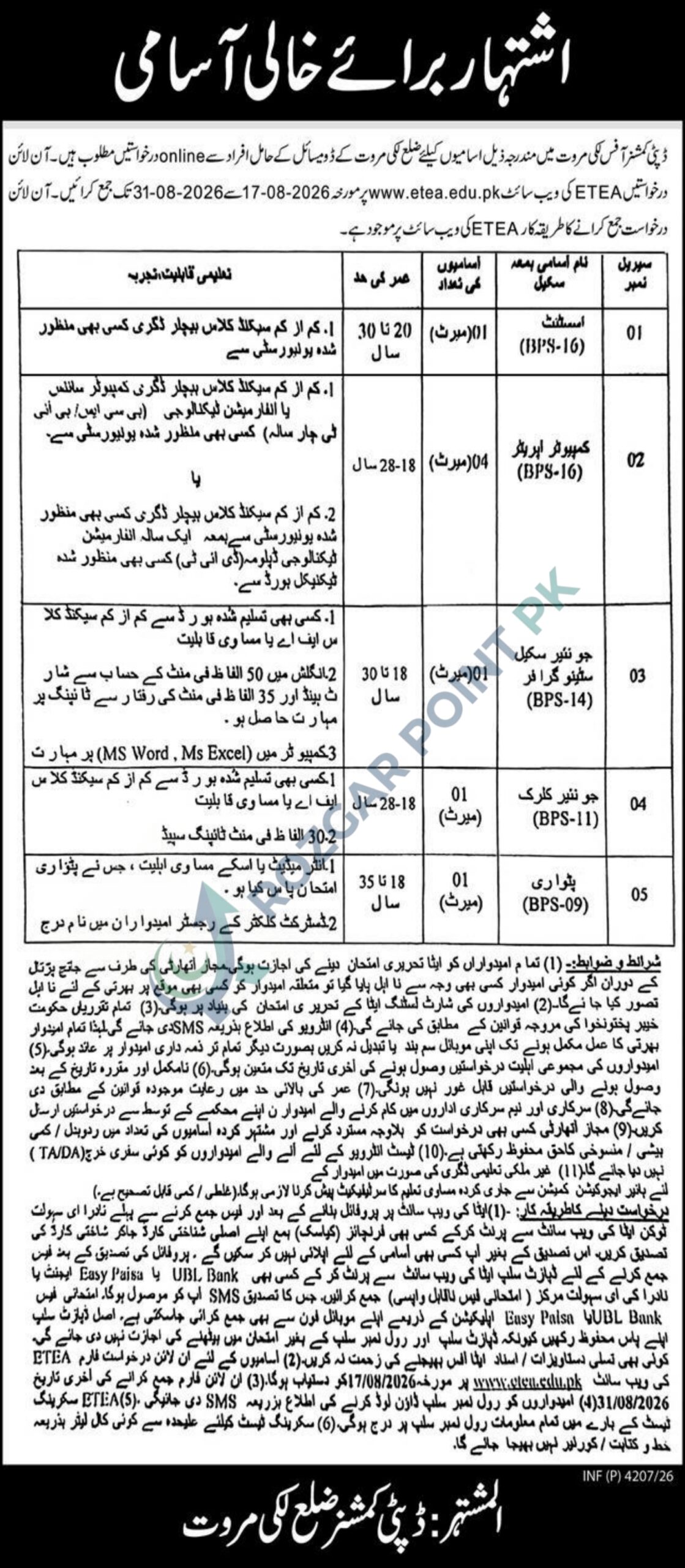 Deputy Commissioner Office Lakki Marwat Job 2026