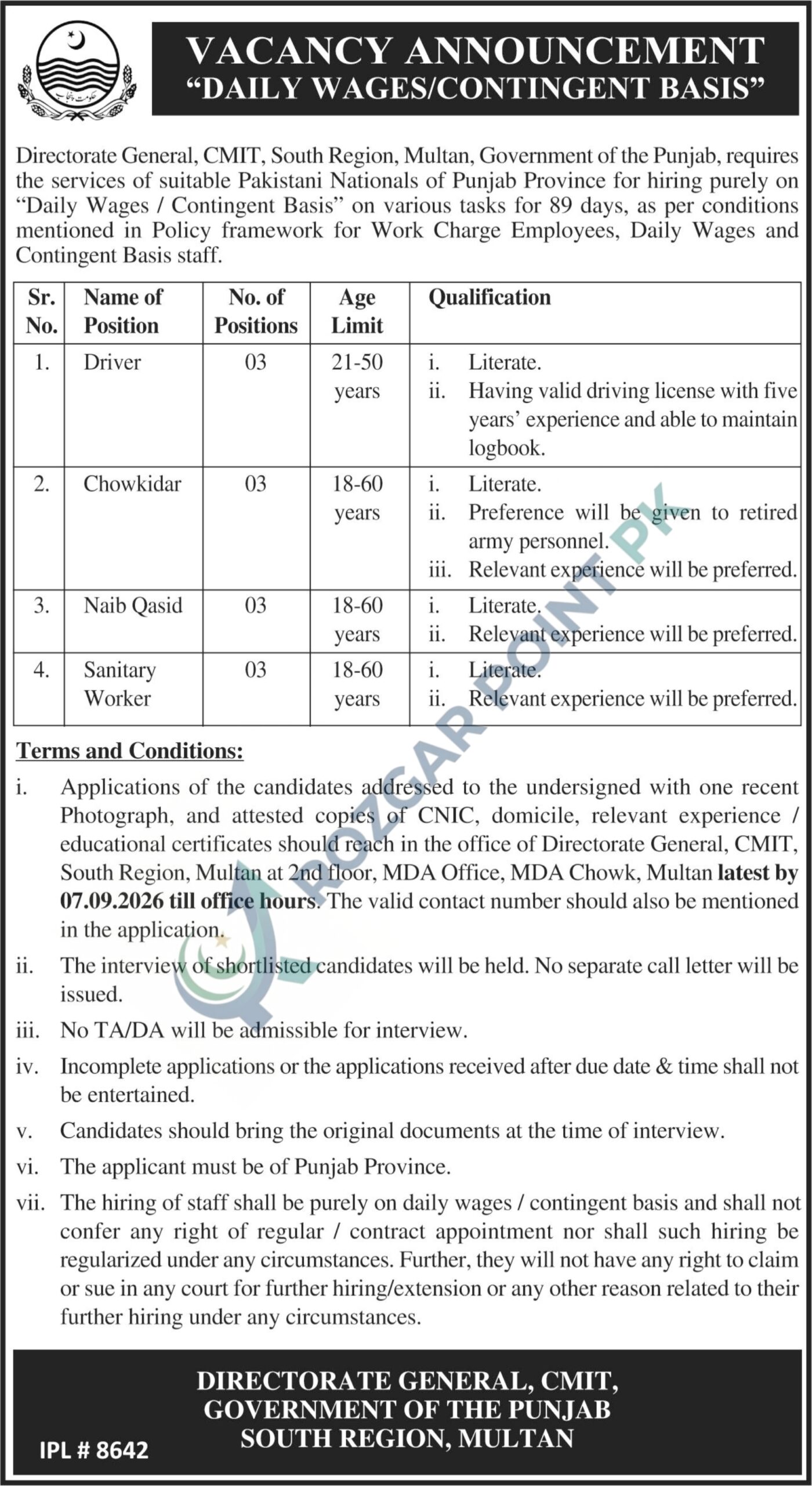 Chief Minister's Inspection Team CMIT Jobs 2026