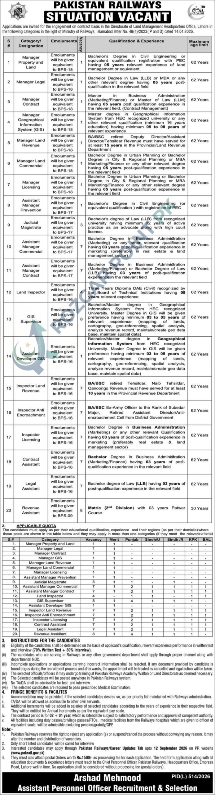 Pakistan Railways Jobs 2026 