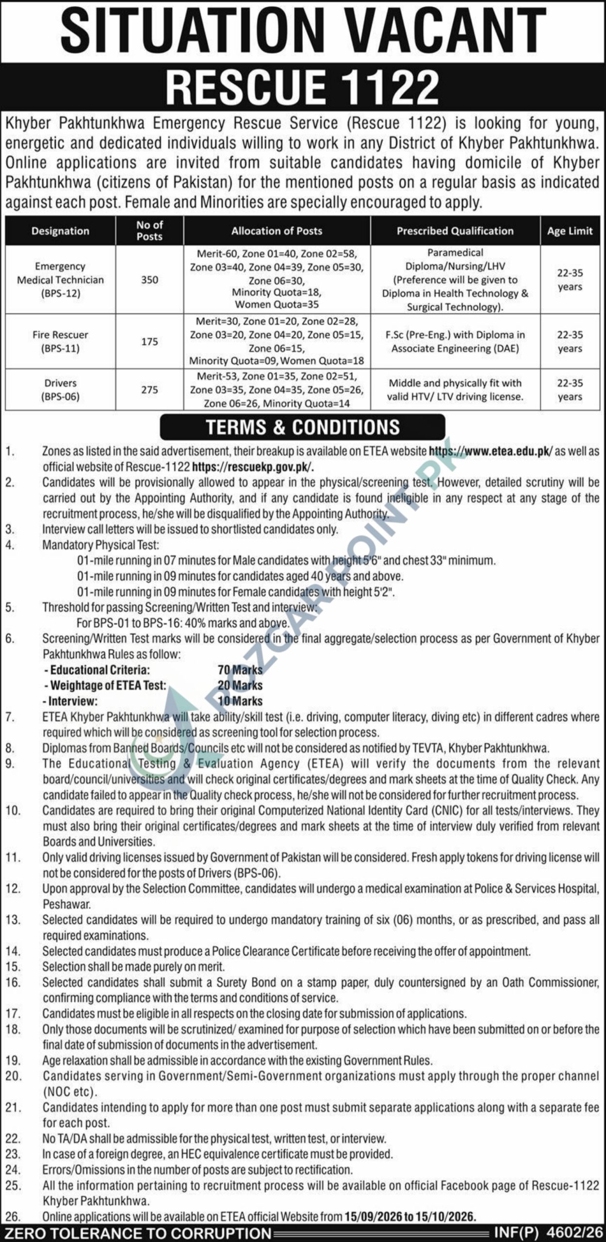 Khyber Pakhtunkhwa Rescue 1122 Jobs 2026