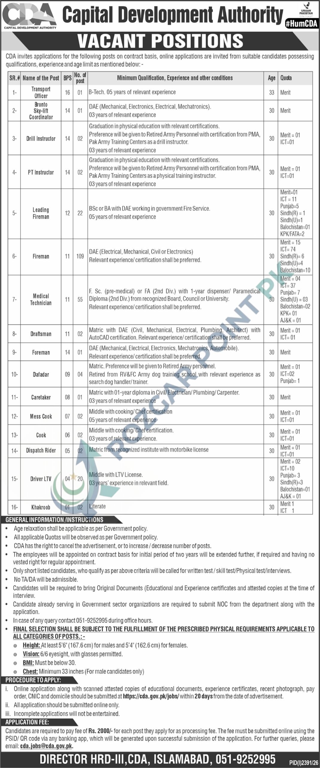 Capital Development Authority CDA Jobs 2026