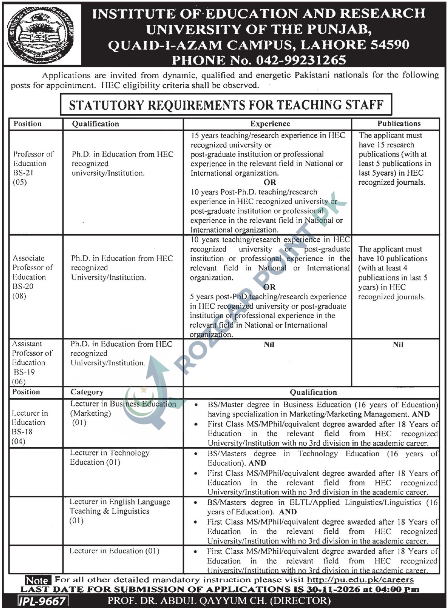 IER University of the Punjab Jobs 2026