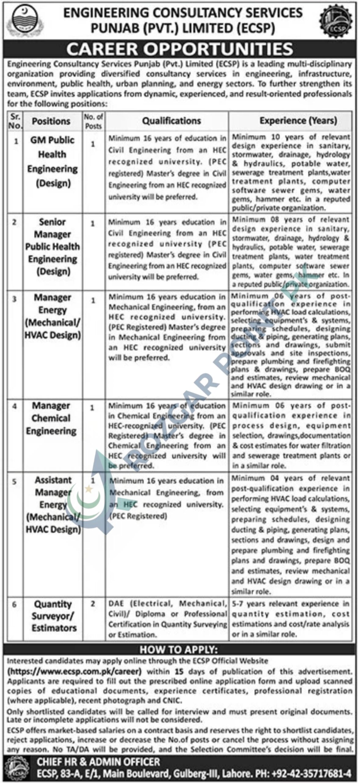 ECSP Jobs 2026: Engineering Consultancy Services Punjab Careers