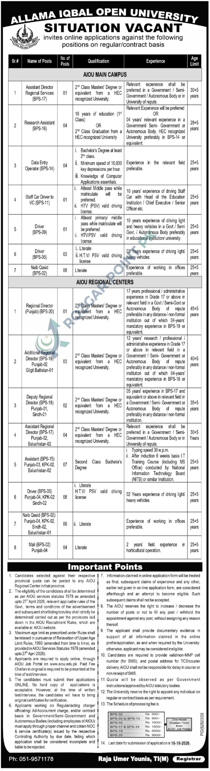 AIOU Jobs 2026