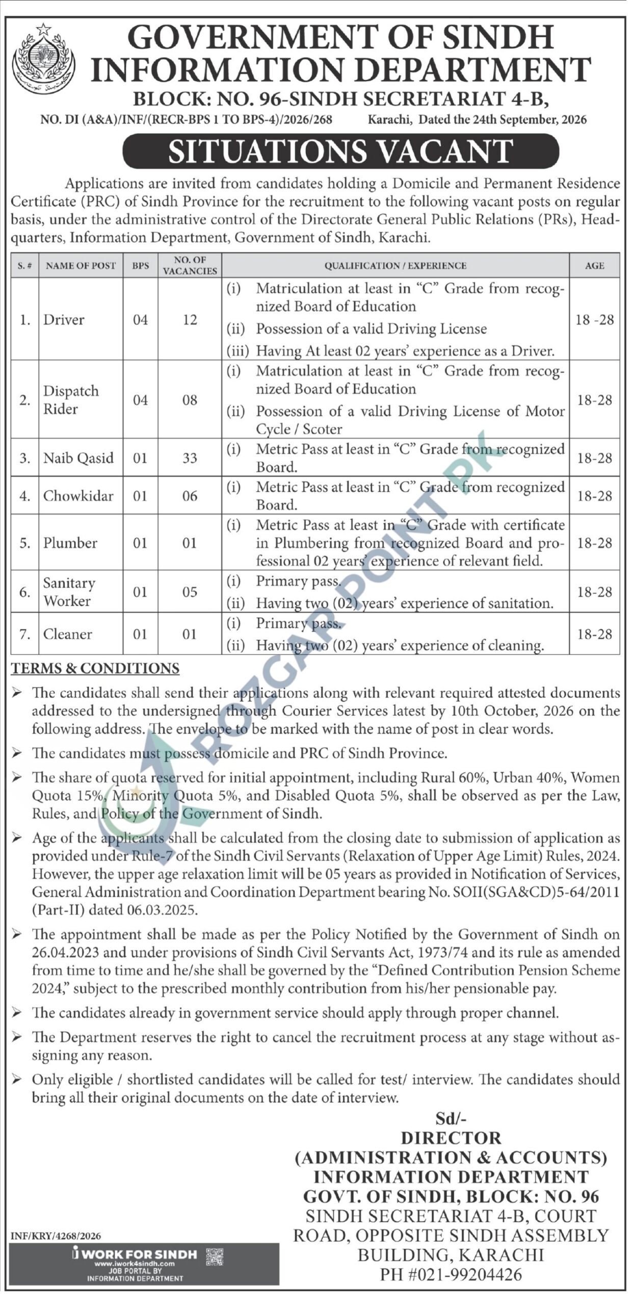 Information Department Sindh Jobs 2026