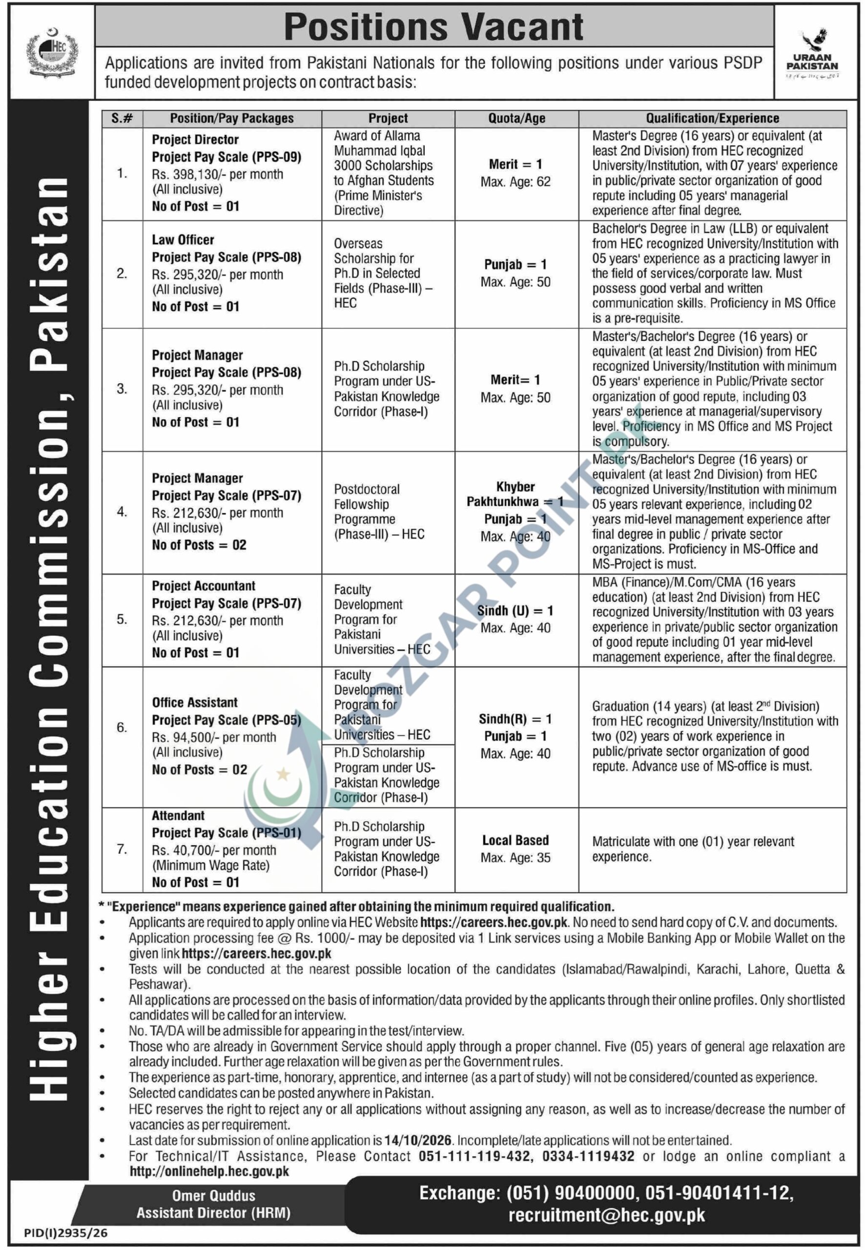 Higher Education Commission Pakistan HEC Jobs 2026