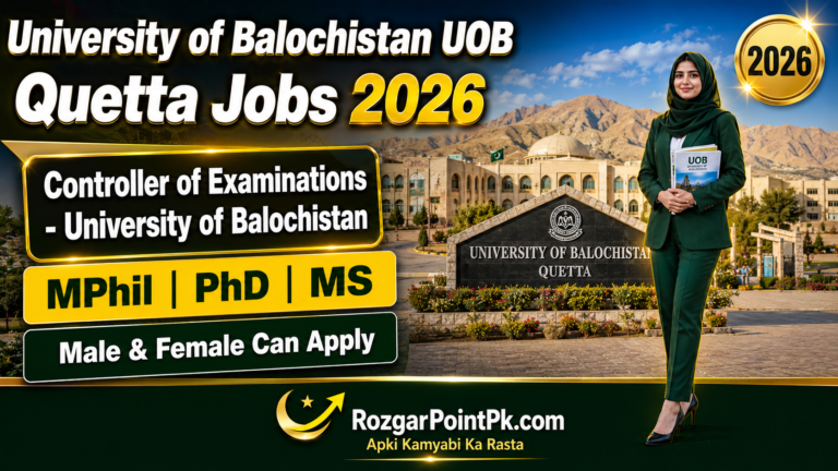 University of Balochistan Jobs 2026