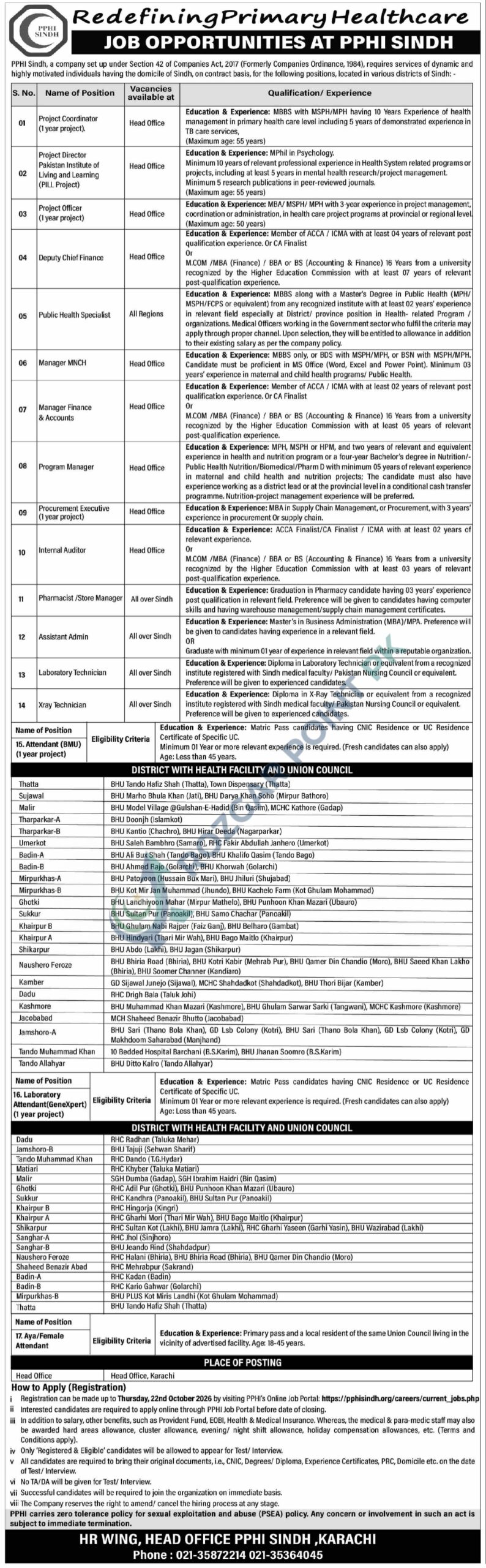 PPHI Sindh Jobs 2026 – Apply Online for Latest Vacancies