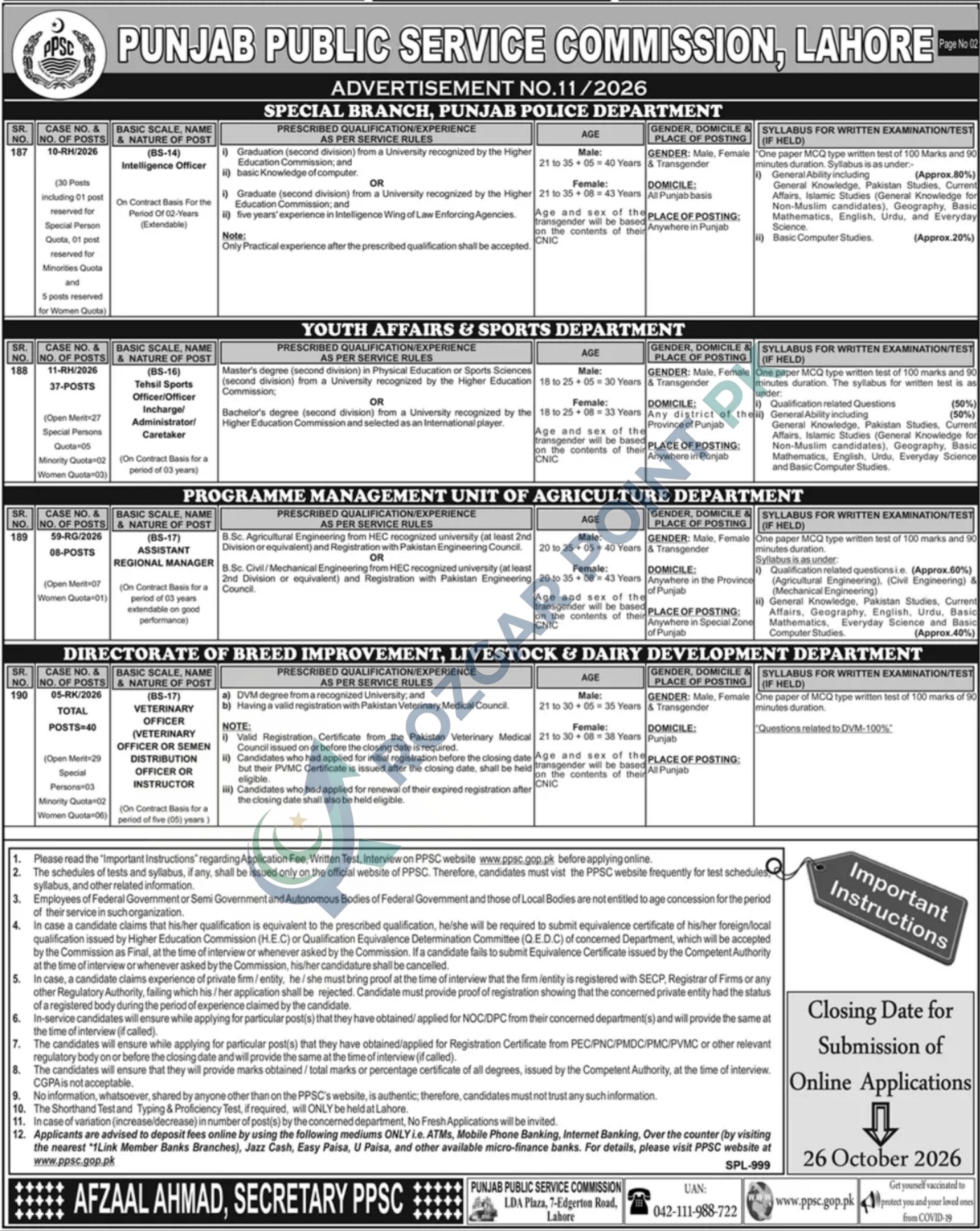 Punjab Public Service Commission PPSC Jobs 2026