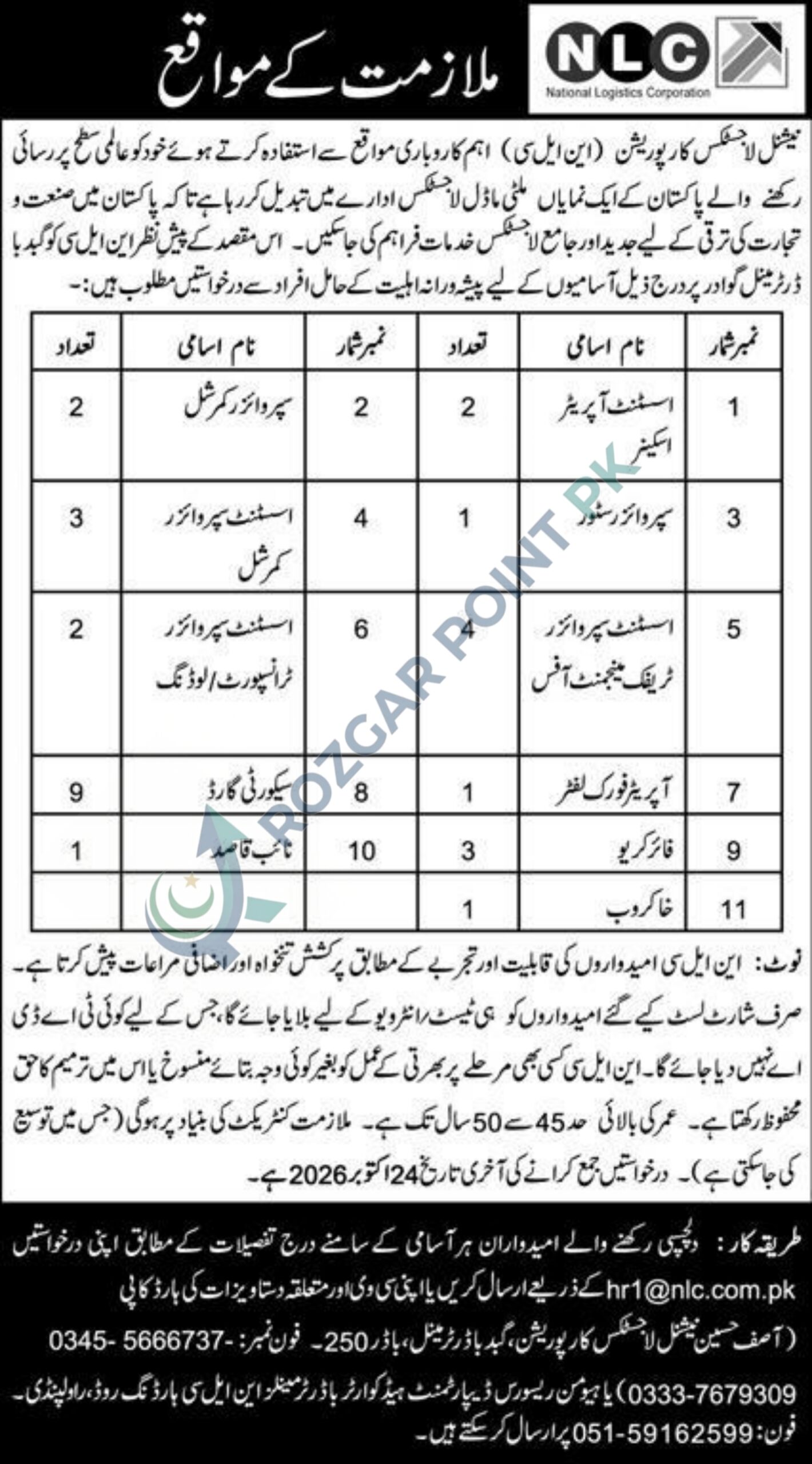 NLC Jobs 2026