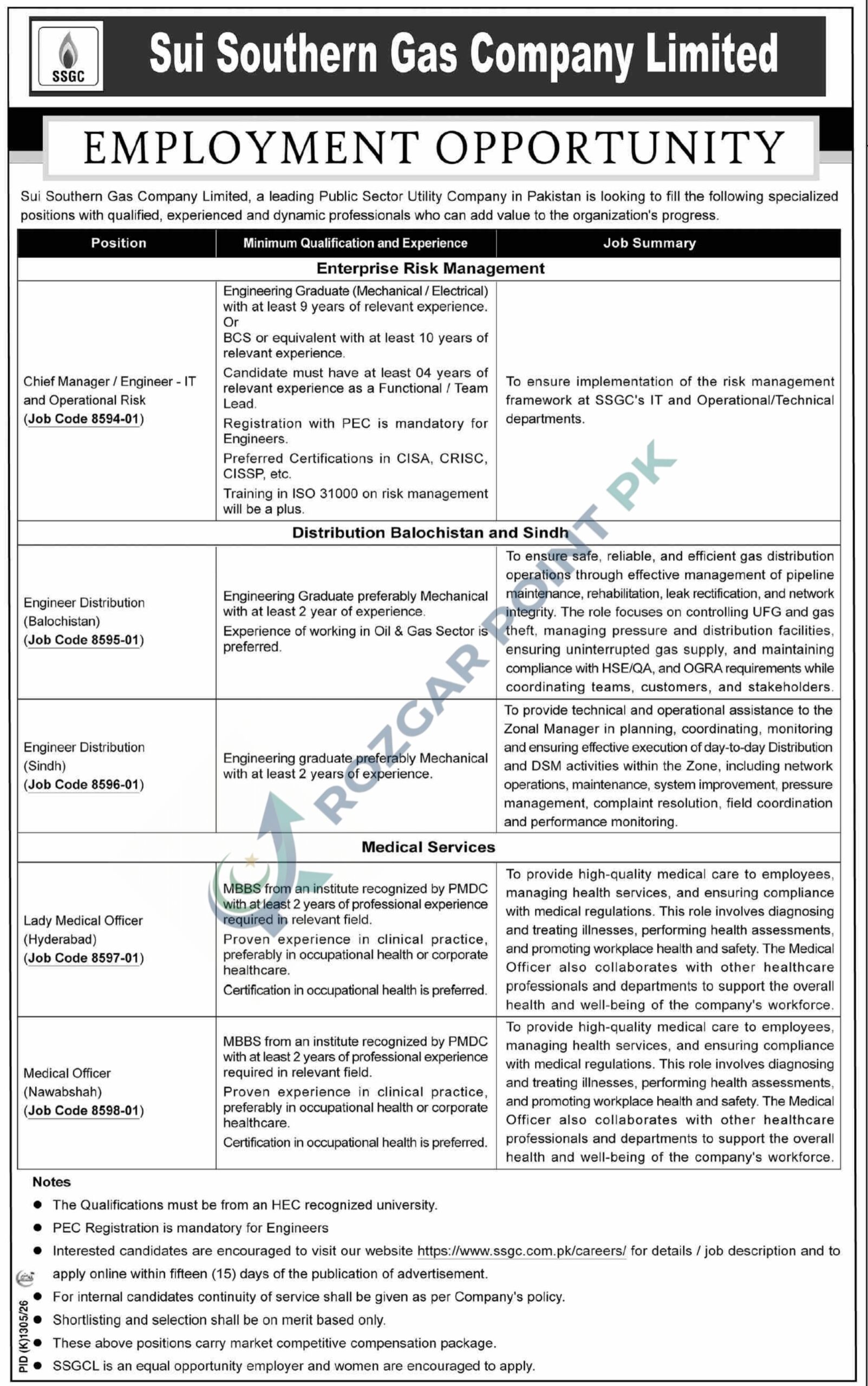 SSGC Jobs 2026 Sui Southern Gas Company