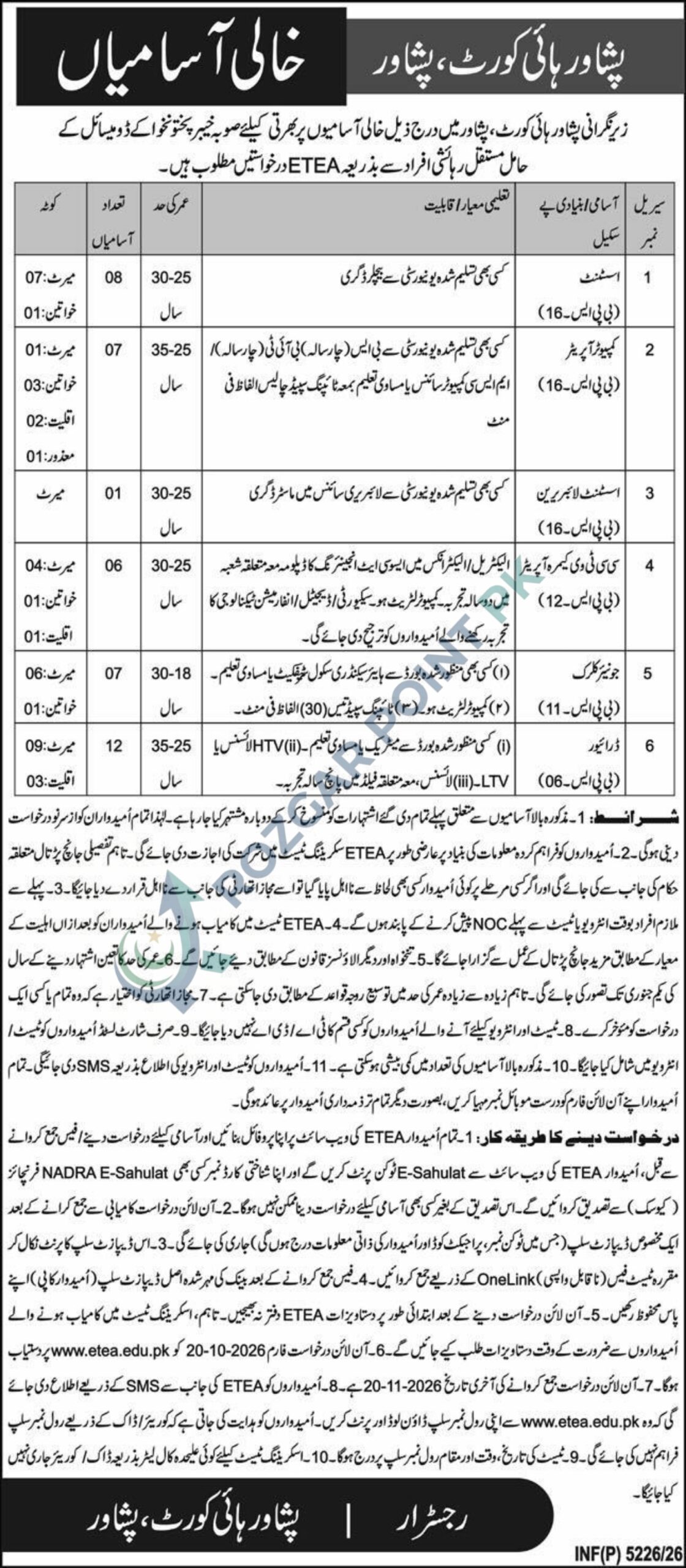 Peshawar High Court jobs apply online